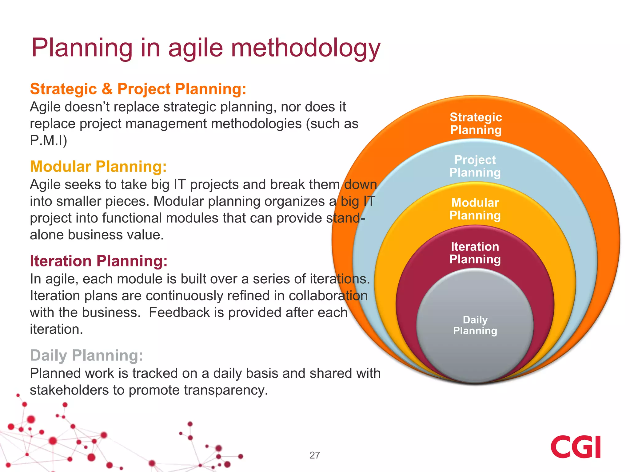 Strategic
Planning
Project
Planning
Modular
Planning
Iteration
Planning
Daily
Planning
Planning in agile methodology
Strategic & Project Planning:
Agile doesn’t replace strategic planning, nor does it
replace project management methodologies (such as
P.M.I)
Modular Planning:
Agile seeks to take big IT projects and break them down
into smaller pieces. Modular planning organizes a big IT
project into functional modules that can provide stand-
alone business value.
Iteration Planning:
In agile, each module is built over a series of iterations.
Iteration plans are continuously refined in collaboration
with the business. Feedback is provided after each
iteration.
Daily Planning:
Planned work is tracked on a daily basis and shared with
stakeholders to promote transparency.
27
 
