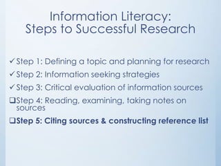 Information Literacy:
    Steps to Successful Research

 Step 1: Defining a topic and planning for research
 Step 2: Information seeking strategies
 Step 3: Critical evaluation of information sources
Step 4: Reading, examining, taking notes on
 sources
Step 5: Citing sources & constructing reference list
 