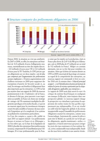 ❙❙Structure comparée des prélèvements obligatoires en 2006
                                                                                    En % des prélèvements obligatoires                15
           100 %
            90 %
            80 %
            70 %
            60 %
            50 %
            40 %
            30 %
            20 %
            10 %
             0%
                    ce



                                li e




                                              e




                                                                                                            rk
                                                         nis




                                                                     ne




                                                                                   i



                                                                                              de
                                                                                  Un
                                          gn




                                                                                                           ma
                   an



                              It a




                                                                   ag




                                                                                             an
                                                       -U




                                                                                e-
                                         pa
                   Fr




                                                                                           Irl
                                                                 le m




                                                                                                           ne
                                                     ats




                                                                              um
                                         Es




                                                                                                      Da
                                                                Al
                                                    Et




                                                                             ya
                                                                           Ro
                         Entreprises		             Ménages	             Impôts sur les biens et services
                                                                        Sources : rapport CPO, op.cit, octobre 2009, p. 73.

Depuis 2006, la situation ne s’est pas améliorée.                ce ainsi que les impôts sur la production, était en
En 2007 et 2008, en effet, les entreprises ont béné-             France plus élevée de 2,45 % du PIB qu’en Allema-
ficié de 11,8 milliards d’euros d’allégements nou-               gne, soit en 2008 plus de 47 milliards sur un total
veaux, essentiellement au titre des impôts directs :             de 112 milliards en France7. Malgré ces constats
- 6,8 milliards d’euros pour l’IS et 2,6 milliards               alarmants, rien ne va être fait pour remédier à la
d’euros pour la TP. Toutefois, le CPO précise que                situation. Alors que la lettre de mission donnée au
ces allégements sur ces deux impôts « ont été plus               CPO en 2009 concernait de façon large cet examen
que compensés par l’augmentation des prélèvements                au regard de la compétitivité des entreprises, un
sociaux employeurs ». D’autres augmentations sont                nouveau rapport est commandé et livré en octo-
d’ailleurs survenues en 2009 pour supprimer des                  bre 2010 avec la mission dont « l’objectif principal
exemptions d’assiette de Sécurité sociale et, au                 assigné (…) est l’identification de pistes permettant de
total, les ménages ont bénéficié d’allégements bien              réduire les pertes de recettes représentées par les dispo-
plus importants que les entreprises. Le CPO ne fait              sitifs dérogatoires applicables aux entreprises ».
pas mystère dans son rapport de 2009 du mauvais                  Le rapport de 2009 avait déjà ouvert la voie à la
positionnement et de « l’isolement » de la France,               critique du système fiscal français en soulignant
et dénonce le fait que, pour parvenir à une impo-                son manque d’efficacité, mais toujours dans une
sition acceptable, la France ait choisi une stratégie            perspective globale. Le nouveau rapport change
de « mitage » de l’IS consistant à multiplier les allé-          la perspective en s’attachant à préconiser la sup-
gements spécifiques et les niches fiscales, ce qui est           pression des niches toutes les fois qu’elles n’ap-
un mauvais signal pour les investisseurs étrangers               paraissent pas indispensables. Il en est résulté
censés être plus sensibles à l’annonce du taux nomi-             un oubli total de l’approche globale et du niveau
nal d’imposition qu’à la complexité d’un système                 insupportable auquel l’ensemble des prélèvements
où pullulent les exonérations particulières.                     obligatoires soumet les entreprises, comme nous
La Cour des comptes a, quant à elle, publié en                   l’avons indiqué. Autrement dit, comme le relève à
mars 2011 un rapport intitulé « Les prélèvements                 juste titre le Medef, on a perdu de vue le fait que          7 ❙ Les
fiscaux et sociaux en France et en Allemagne »,                  les allégements, appelés maintenant « niches » à             112 milliards
                                                                                                                              d’euros
où l’on relève que, sur la base de la législation de             supprimer, n’étaient intervenus que pour corriger            représentent
                                                                                                                              les 49 milliards
2008, la fiscalité des entreprises (hors prélèvements            les excès des taux nominaux et d’un système fis-             d’euros d’IS
sociaux), comprenant IS et Gewerbesteuer pour l’Al-              cal, certes condamnable mais indispensable, fondé            et les 63 milliards
                                                                                                                              d’euros de taxes
lemagne, IS et taxe professionnelle pour la Fran-                sur des taux forts combinés à une assiette étroite.          et redevances.




                                                  Société Civile n° 128  ❚  Octobre 2012
 
