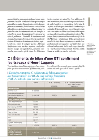 la compétitivité ne peuvent principalement reposer sur ce         fiscales pourtant très nettes ? La Cour additionne IS
paramètre. De ce fait, la France et l’Allemagne ne sont pas       et Gewerbesteuer pour calculer l’imposition alleman-
aujourd’hui en matière d’imposition des sociétés dans une         de sur les bénéfices, et parvient à un chiffre total de            9
position de concurrence fiscale l’une vis-à-vis de l’autre        30,95 % en Allemagne contre 34,43 % en France (ce
et les différences significatives susceptibles d’expliquer en     qui induit déjà une différence non négligeable), mais
partie les écarts de compétitivité-coût sont bien plus à          avec cette approche il faut considérer que les impôts
rechercher au niveau des charges pesant en amont sur les          au stade de la production sont quasiment nuls en Alle-
coûts de production… L’ensemble de ces éléments rend              magne alors qu’ils sont très lourds en France (24 % du
envisageable un rapprochement des éléments essentiels de          RCAI retraité « à l’allemande ») ! Le rapprochement
l’assiette de l’impôt sur les sociétés dans les deux pays. »      entre les fiscalités des entreprises ne nous semble donc
Si la Cour a raison de souligner que les « différences            pas facilement « envisageable », sauf à introduire une     5 ❙ Il s’agit du
                                                                                                                             taux de charges
significatives » entre nos deux pays sont à rechercher            réforme fondamentale, fondée sur la proportionnalité       patronales
                                                                                                                             applicable à cette
dans les charges sur la production, comment com-                  de l’impôt par rapport au résultat. Réforme dont la        entreprise et qui
prendre, en revanche, qu’elle balaye des différences              France ne semble pas prendre le chemin.                    ne concerne que
                                                                                                                             les cotisations
                                                                                                                             obligatoires.



C ❙ Éléments de bilan d’une ETI confirmant
les travaux d’Henri Lagarde
Voici les éléments de bilan pertinents d’une entre-               les chiffres réels, auxquels nous avons appliqué la
prise que nous nommerons C (233 salariés), avec                   même méthode que celle d’Henri Lagarde.

❙❙Données entreprise C : éléments de bilan avec ratios
des prélèvements sur RCAI aux normes françaises
et RCAI retraité aux normes allemandes
                                          Chiffres                   RCAI 1 (avant IS)      RCAI 2 (normes allemandes :
                                                                                               avant taxes locales)
                                                                        4 332 751                    5 480 329
 Masse salariale
 Salaires bruts                         5 493 535
 Charges patronales (taux
 de cotisation 43,8% sur                2 408 379                         55,6 %                       43,9 %
 salaires bruts)
 Taxes locales et diverses
 Taxe d’apprentissage                     32 212
 Effort construction                      31 280
 Formation prof./FPSP                     42 560
 CFE/CVAE                                557 928
 Taxe foncière                           392 088
 Taxe sur véhicules                        3 620
 IFA                                      20 500
 C3S                                      70 717
 Agefiph (handicapés)                      7 673
 Total                                   1 147 578                        26,5 %                       20,9 %
 IS                                     1 346 457                         31,1 %                       24,6 %

 Total prélèvements
 (charges patronale                     4 902 414                        113,1 %                       89,4 %
 + taxes locales + IS)

                                                   Société Civile n° 128  ❚  Octobre 2012
 
