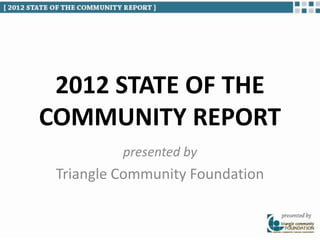2012 STATE OF THE
COMMUNITY REPORT
 