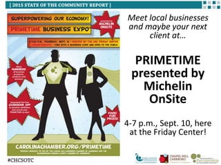 Meet local businesses
and maybe your next
client at…
PRIMETIME
presented by
Michelin
OnSite
4-7 p.m., Sept. 10, here
at the Friday Center!
 
