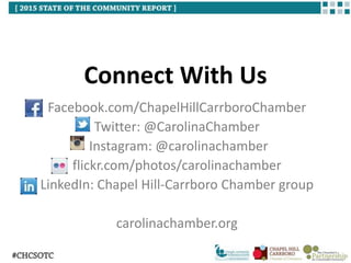 Connect With Us
Facebook.com/ChapelHillCarrboroChamber
Twitter: @CarolinaChamber
Instagram: @carolinachamber
flickr.com/photos/carolinachamber
LinkedIn: Chapel Hill-Carrboro Chamber group
carolinachamber.org
 