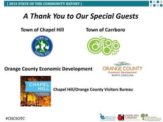 Town of Chapel Hill Town of Carrboro
Orange County Economic Development
Chapel Hill/Orange County Visitors Bureau
A Thank You to Our Special Guests
 