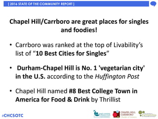 Chapel Hill/Carrboro are great places for
anyone!
• Carrboro ranked one of the top 10 Best Suburbs to Buy a House in
North...