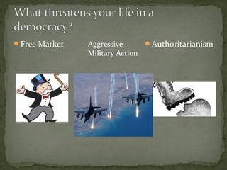 Free Market   Aggressive      Authoritarianism
               Military Action
 