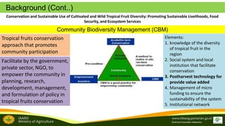 Brand development in women farmers group empowerment to support the tropical fruit tree community biodiversity management: A study from Garcinia sp conservation in Sijunjung, West Sumatra, Indonesia