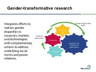 Transitioning to GTA in small holder aquaculture