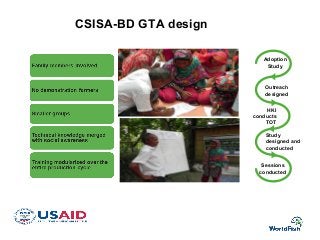 Transitioning to GTA in small holder aquaculture