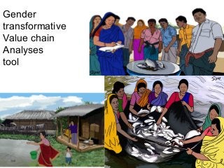 Transitioning to GTA in small holder aquaculture