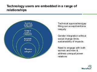Transitioning to GTA in small holder aquaculture