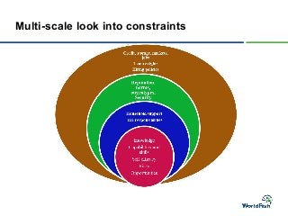 Transitioning to GTA in small holder aquaculture