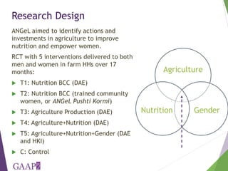 Designing for empowerment impact - The Agriculture, Nutrition, and Gender Linkages (ANGeL) project in Bangladesh