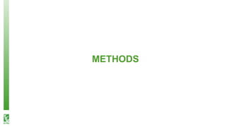 Labor scarcity and women's role in agricultural production: evidence from Bangladesh