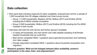 Labor scarcity and women's role in agricultural production: evidence from Bangladesh