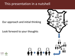 Exploring feminization of agriculture through gender dynamics across scales