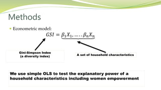 Women's empowerment as an effective way to increase resilience to climate change