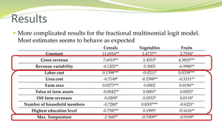 Women's empowerment as an effective way to increase resilience to climate change