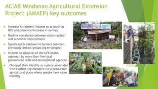 Farms not arms: The role of women in conflict-vulnerable communities in the Philippines