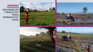 Young women farmers in Indonesia: at the intersection of class, generation and gender