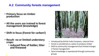 Unravelling the misfit: How gender equity interventions in Nepal's agrobiodiversity management fails to respond to rapidly changing rural livelihood context