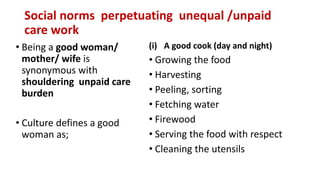 The gendered pattern of unpaid care work and its implication for women ...