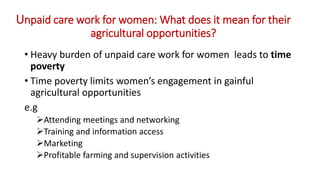 The gendered pattern of unpaid care work and its implication for women's agricultural opportunities in Uganda