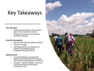 Designing options to narrow gender gaps in agricultural value chains using a resilience lens: Evidence from the Tahoua region of Niger