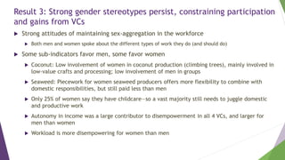 Empowerment in agricultural value chains: Mixed methods evidence from the Philippines