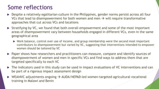 Empowerment in agricultural value chains: Mixed methods evidence from the Philippines