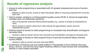 Knowledge is power - Impact of interactive radio programming on women's empowerment and agricultural development outcomes in Malawi