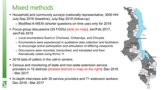 Knowledge is power - Impact of interactive radio programming on women's empowerment and agricultural development outcomes in Malawi