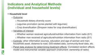 Knowledge is power - Impact of interactive radio programming on women's empowerment and agricultural development outcomes in Malawi