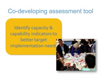 Measuring capacity for gender integration in small-scale fisheries governance