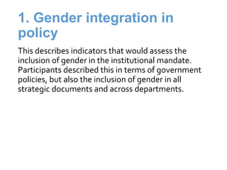 Measuring capacity for gender integration in small-scale fisheries governance