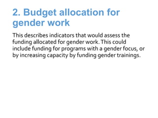 Measuring capacity for gender integration in small-scale fisheries governance