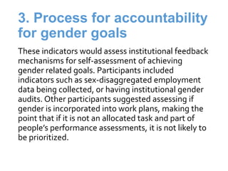 Measuring capacity for gender integration in small-scale fisheries governance