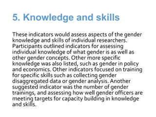 Measuring capacity for gender integration in small-scale fisheries governance