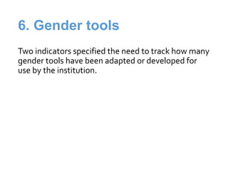 Measuring capacity for gender integration in small-scale fisheries governance