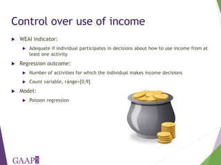 Who is empowered? Predictors of empowerment in Bangladesh and Ghana