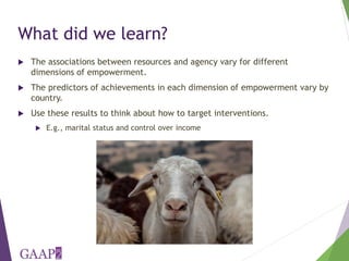 Who is empowered? Predictors of empowerment in Bangladesh and Ghana