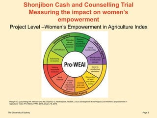 Shonjibon cash transfer and nutrition counselling trial in rural Bangladesh - the impact on women's empowerment