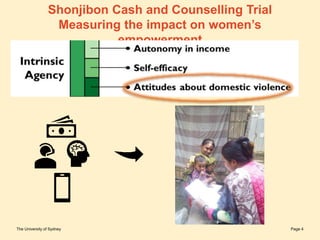 Shonjibon cash transfer and nutrition counselling trial in rural Bangladesh - the impact on women's empowerment