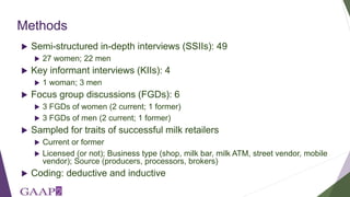 Understanding empowerment among retailers in the informal milk sector in peri-urban Nairobi: Informing an adaptation of the project-level Women's Empowerment in Agriculture Index