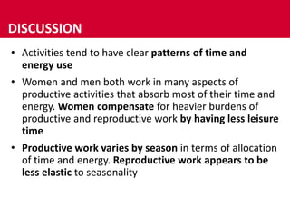 Giving visibility to the invisible - Embedding gendered patterns of work intensity in agriculture-nutrition research