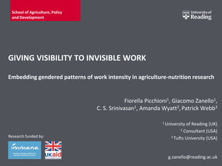 Giving visibility to the invisible - Embedding gendered patterns of work intensity in agriculture-nutrition research
