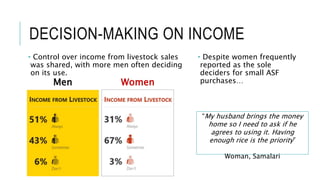 Assessing livestock husbandry, gendered decision-making and dietary quality among smallholder households in rural Timor-Leste