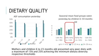 Assessing livestock husbandry, gendered decision-making and dietary quality among smallholder households in rural Timor-Leste