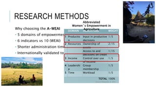 Assessing livestock husbandry, gendered decision-making and dietary quality among smallholder households in rural Timor-Leste