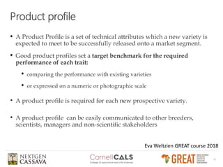 Gender-responsive breeding and product profiles - Developing gender-responsive plant and animal breeding programs: principles, methods and tools